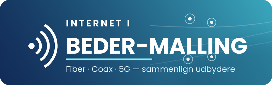 Internet i Beder-Malling
