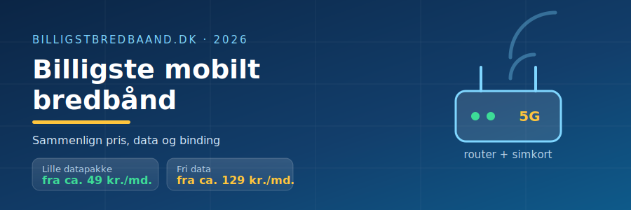Billigste mobilt bredbånd – priser på lille datapakke og fri data
