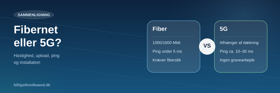 fibernet vs 5g