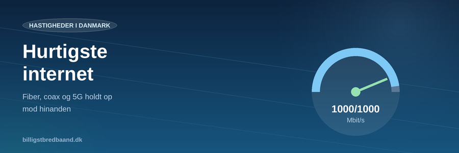 Hurtigste internet i Danmark - hvad kan du få i 2026?