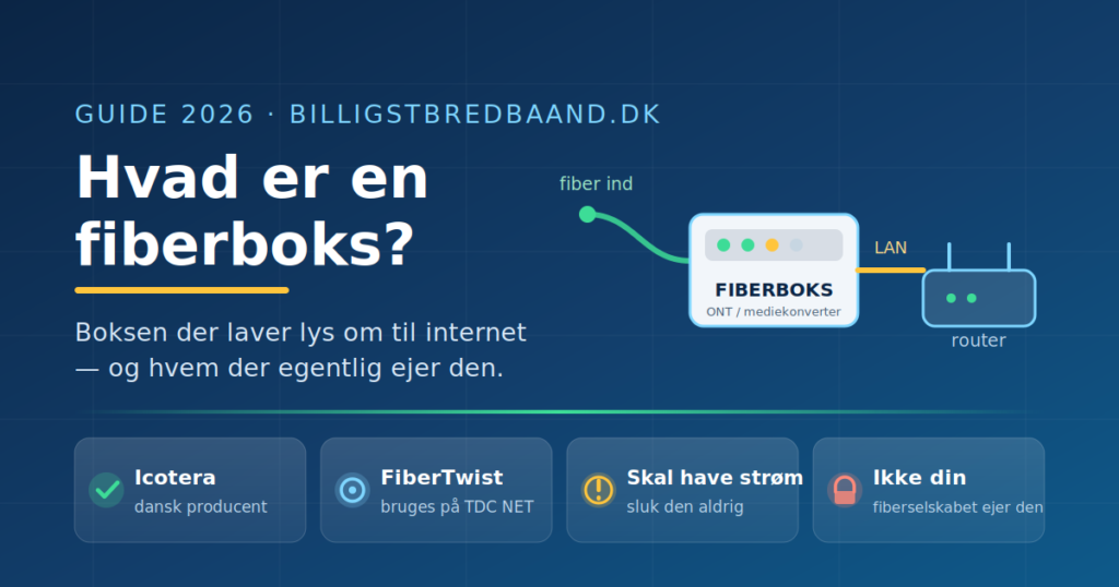 hvad er en fiberboks