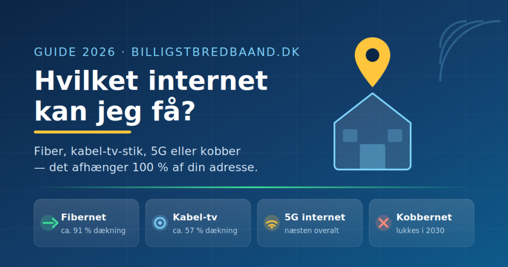 hvilket internet kan jeg få