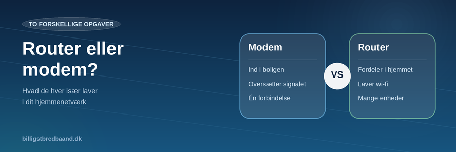 Router vs. modem: hvad er forskellen, og hvad gør hvad?